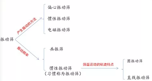 (dng)YY|(zh)ĥp(yn)صȆ}ԣ혙C(j)еQ